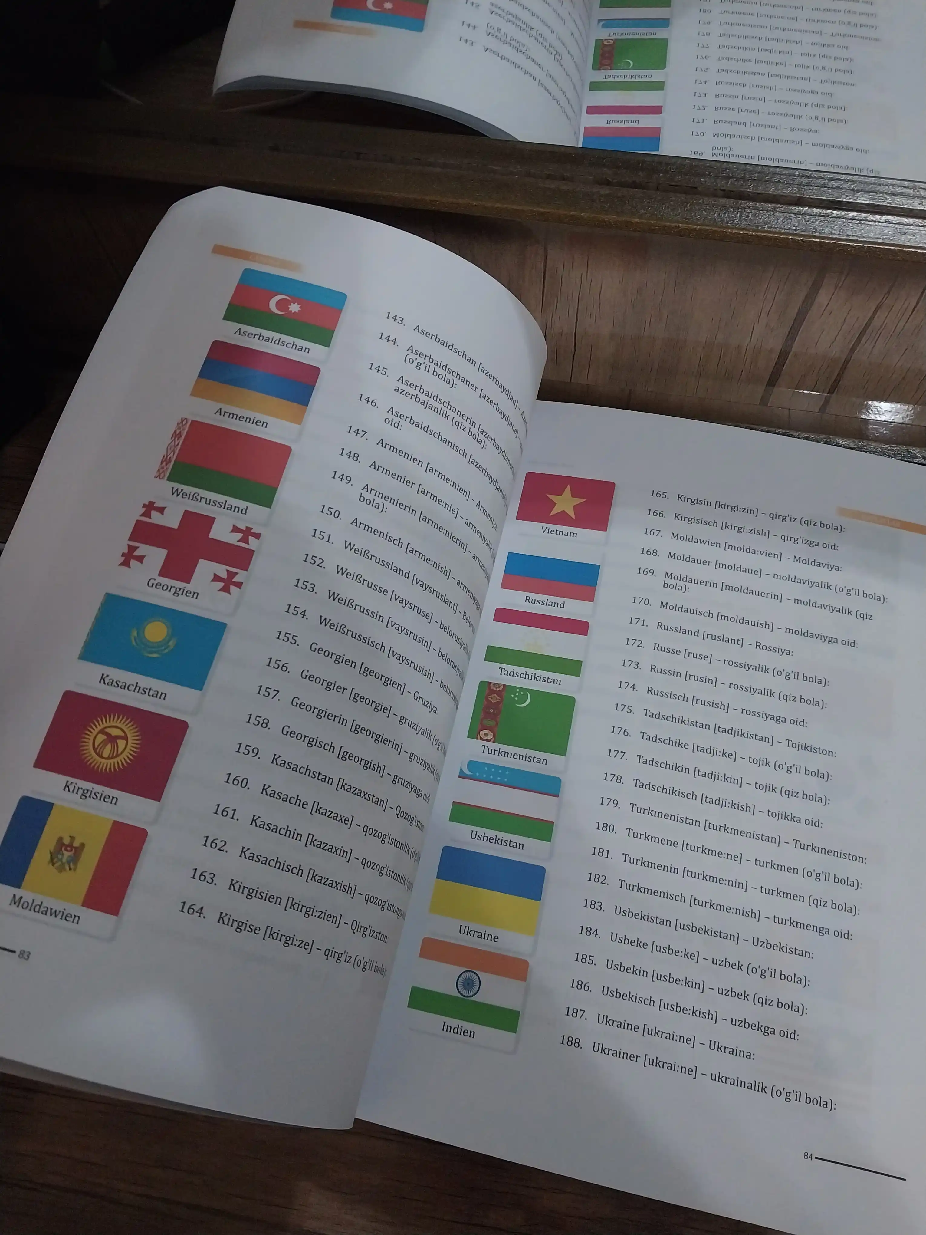 Deutsch — Nemis tili ekspress-kursi