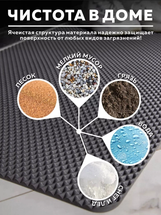 Eva коврик для ванной и туалета