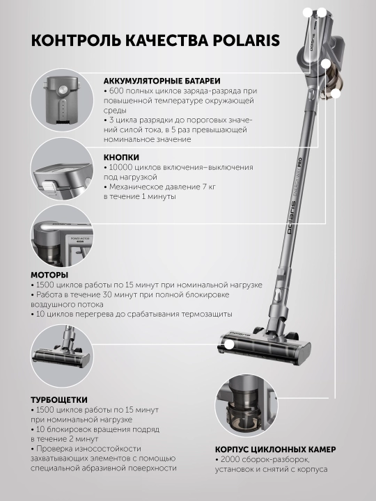 Пылесос портативный PVCS 6000 Energy WAY PRO