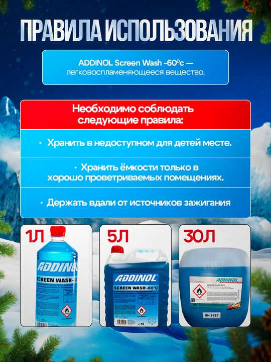 Незамерзайка концентрат Addinol Screen Wash -60°C для омывателя стекол, 1/5/30 л