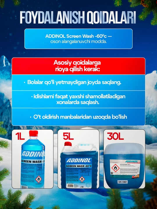 Незамерзайка концентрат Addinol Screen Wash -60°C для омывателя стекол, 1/5/30 л