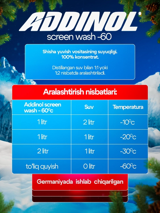 Незамерзайка концентрат Addinol Screen Wash -60°C для омывателя стекол, 1/5/30 л