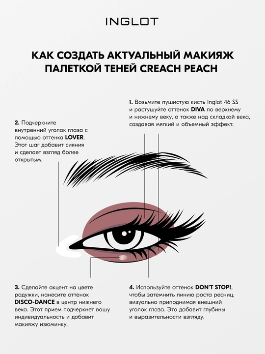 INGLOT PLAYINN Палетка теней базовая Eyeshadow Palette 6 оттенков
