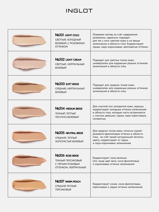 INGLOT Peptide Lifting 4,6 ml peptid konsilleri, yaqqol lifting ta’siri