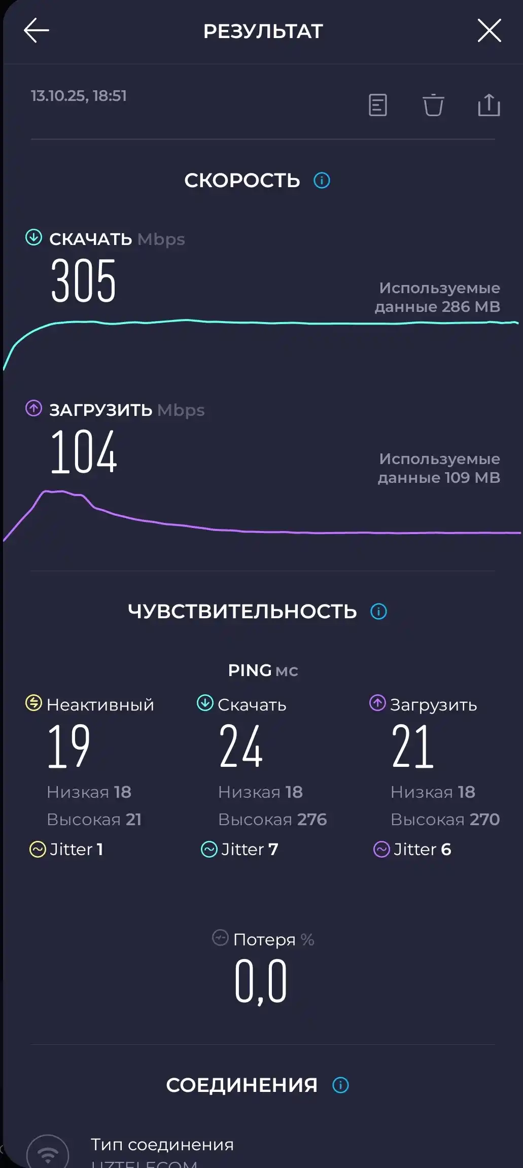 Xiaomi Mi WiFi Router 4A Gigabit — двухдиапазонный Wi-Fi роутер
