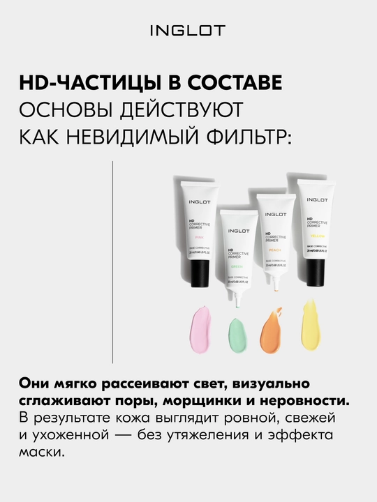 INGLOT HD Corrective Primer, 20 мл база под макияж цветокорректирующая ухаживающая