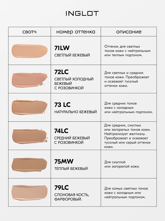 Inglot HD Perfect Coverup Foundation тональная основа 30 мл, стойкая, матирующая