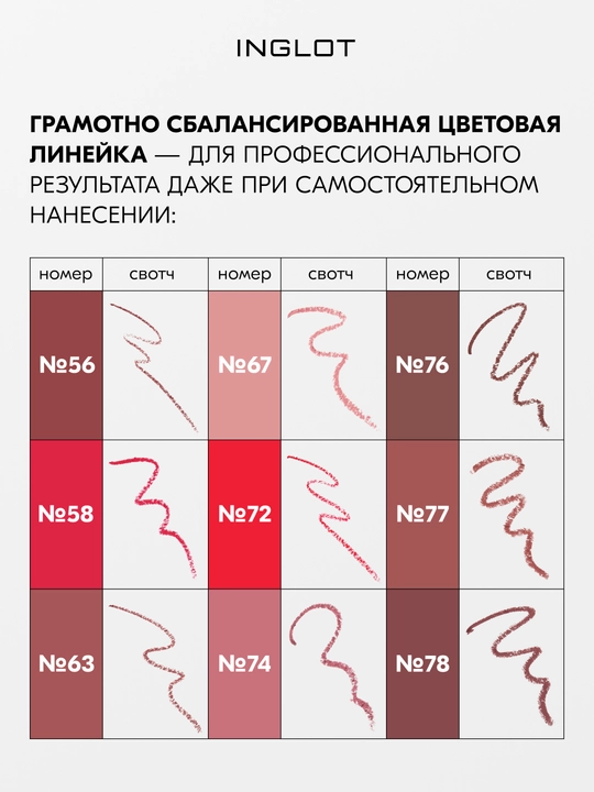 INGLOT Soft Precision Lipliner карандаш для губ с маслом жожоба, мягкий грифель, стойкий