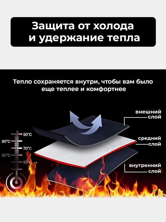 Куртки зимние мужские