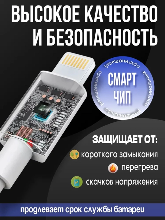IPhone uchun Type-C to Lightning shnuri — iPhone X, 11, 12, 13, 14 uchun tez zaryadlovchi