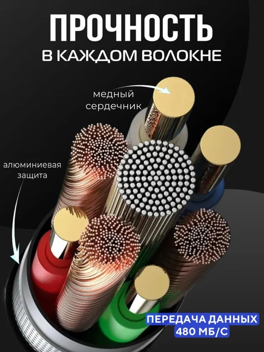 IPhone uchun Type-C to Lightning shnuri — iPhone X, 11, 12, 13, 14 uchun tez zaryadlovchi