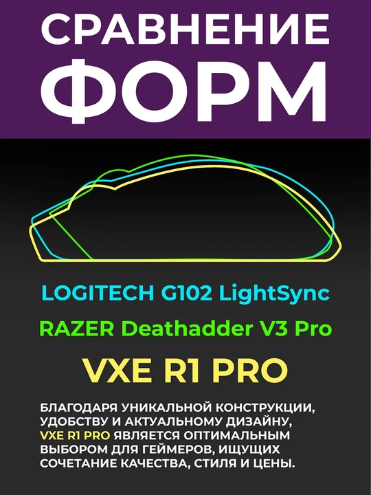 Simsiz o'yin sichqonchasi, VGN VXE R1 SE+