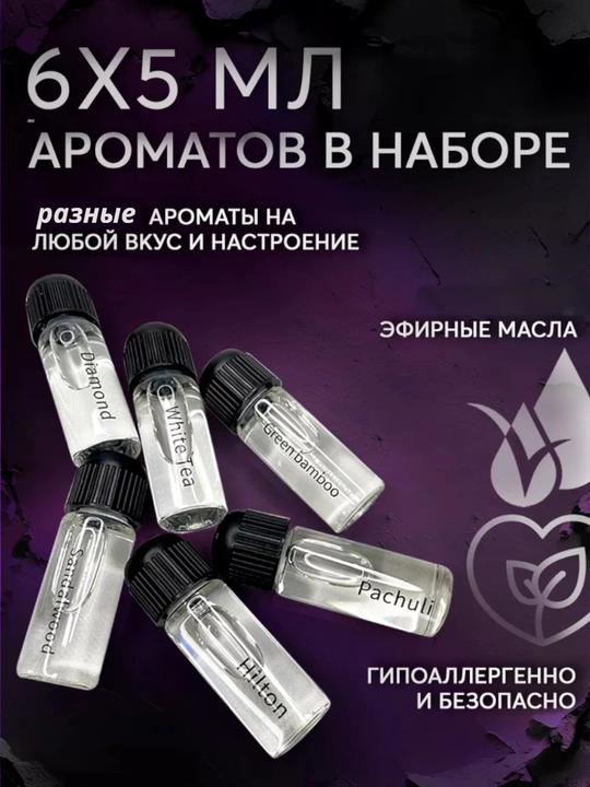 Набор ароматов для ароматизатора в машину
