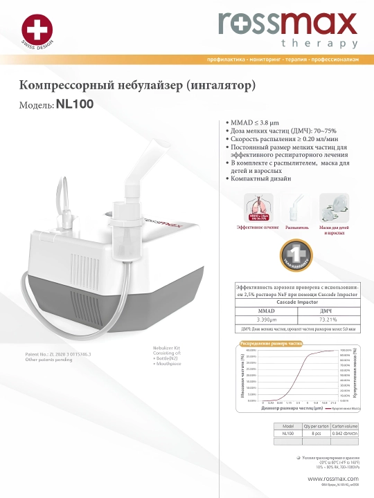 Shvetsariya Ingalyatori-nebulizeri NL100 Rossmax Swiss