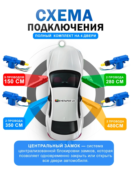 COBRA markaziy qulflash, barcha eshiklar uchun 4 dona to'plam