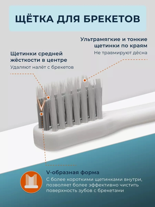 Зубная щетка для брекетов ортодонтическая V-образная и ершик для зубов, V-образная 2 в 1
