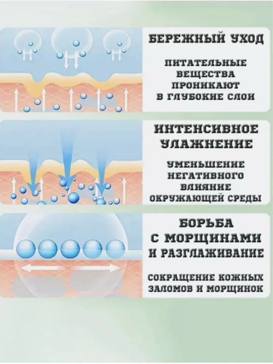 Gialuron kislotali, terini yoshartirish uchun BIOAQUA kosmetik sovg‘a to‘plami