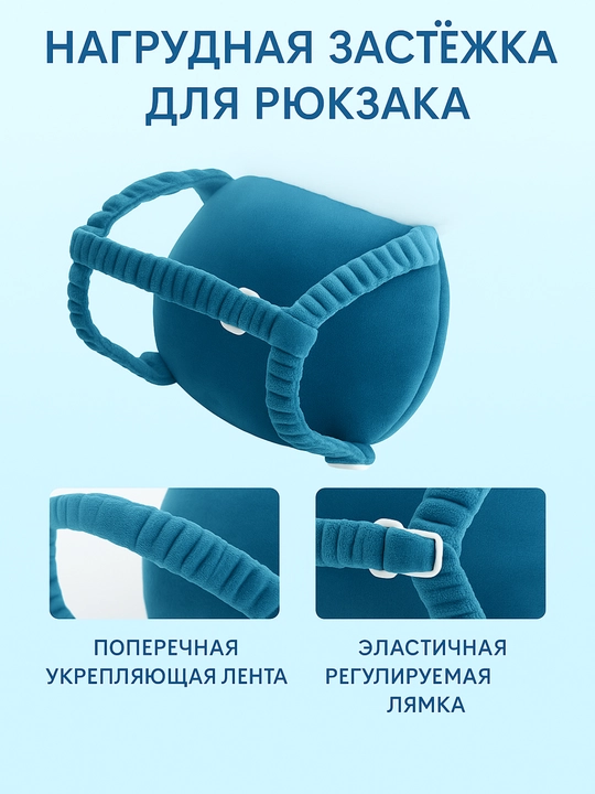 Bolaning boshini himoya qiluvchi va yiqilishining oldini oluvchi yostiq-ryukzak