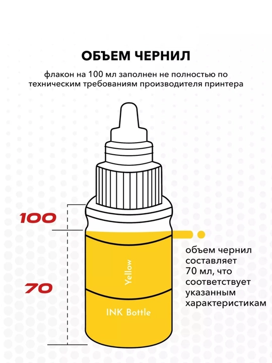 Сhernila, siyoh ReFill Ink GL-490 Canon PIXMA printerlari uchun qora, sariq, havo rang, binafsha rang