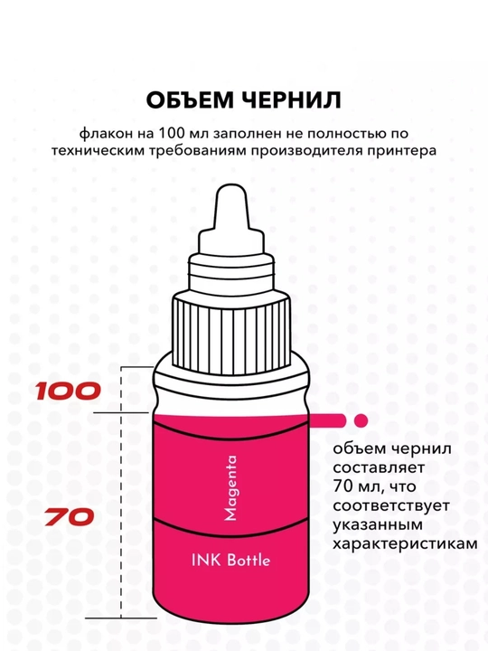 Чернила ReFill Ink GL-490, для Canon PIXMA, черный, желтый, голубой, пурпурный