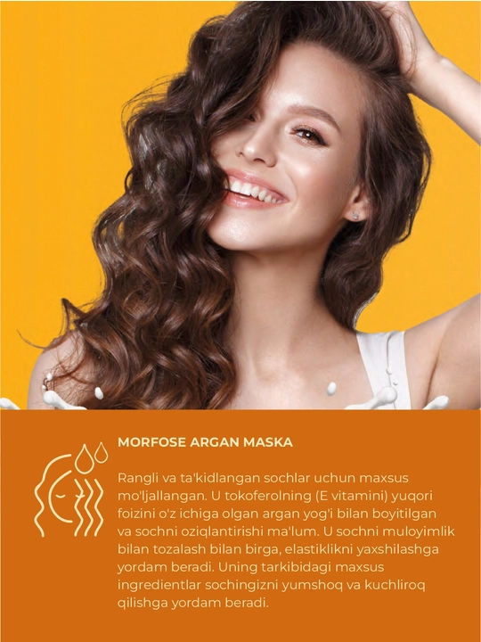 Профессиональная маска для волос Morfose Hair Mask, 500 мл