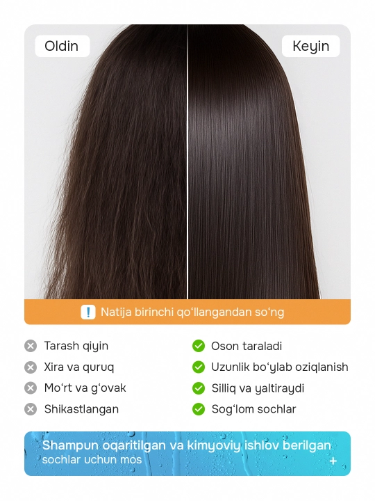 Keratine Queen soch botoks va chuqur tozalovchi shampun to‘plami, keratin bilan