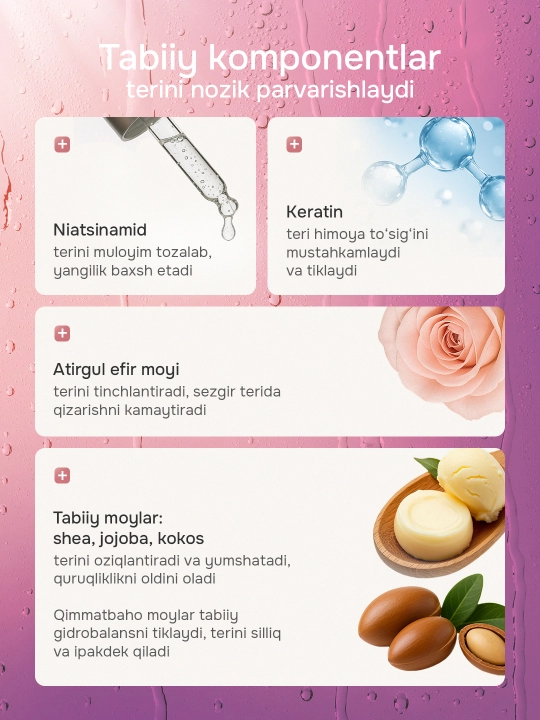 Гель для душа Keratine Queen, с экстрактом японской карамели, розы, 500 мл 