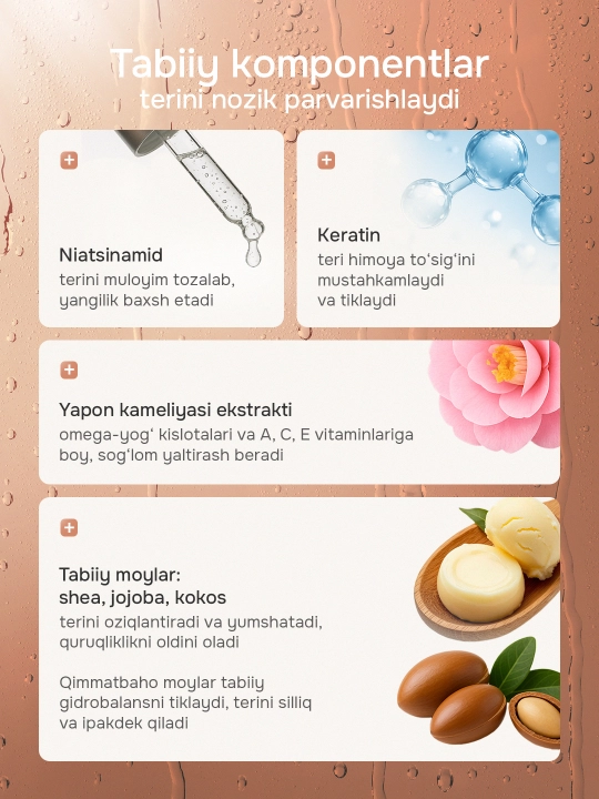 Гель для душа Keratine Queen, с экстрактом японской карамели, розы, 500 мл 