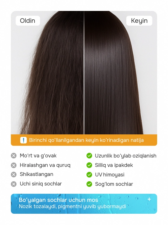 Маска Keratin Queen – питание, восстановление и блеск волос, профессиональный уход, 100мл