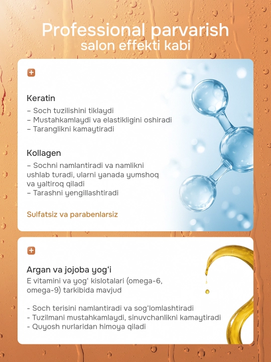 Keratin Queen professional keratin konditsioneri braziliya proteini bilan, 900 ml 