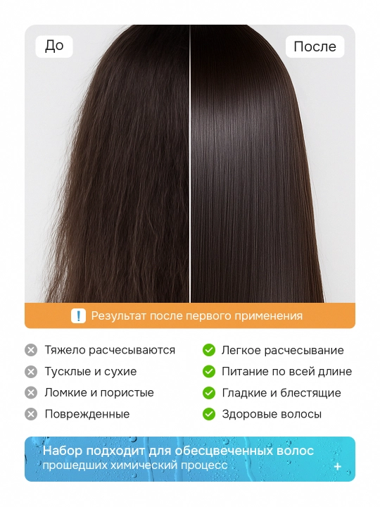 Keratine Queen набор для выпрямления волос — шампунь, ботокс-кондиционер и сыворотка