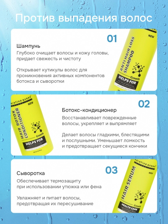 Keratine Queen набор для выпрямления волос — шампунь, ботокс-кондиционер и сыворотка