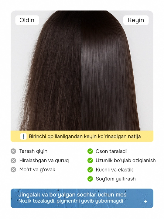 Keratin Queen sochlar uchun tiklovchi konditsioner, sulfatsiz, shi yog‘i bilan 500 ml