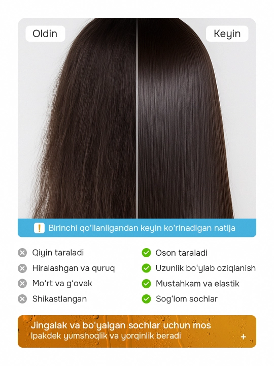 Namlantiruvchi sprey-mist Corl Sun Shine keratin va pantenol bilan 200 ml