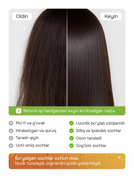 Soch uchun kollagenli oziqlantiruvchi niqob Keratine Queen, 800 ml 