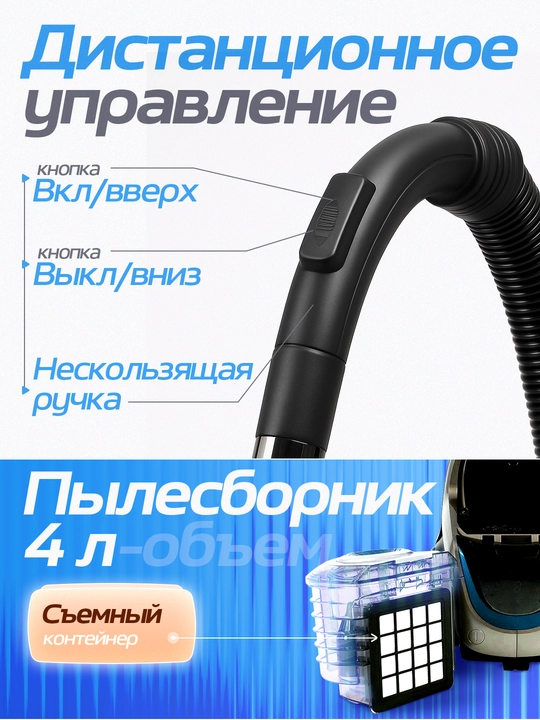 Пылесос Samsung 3600 Вт, 4 л, с телескопической трубкой и HEPA фильтром