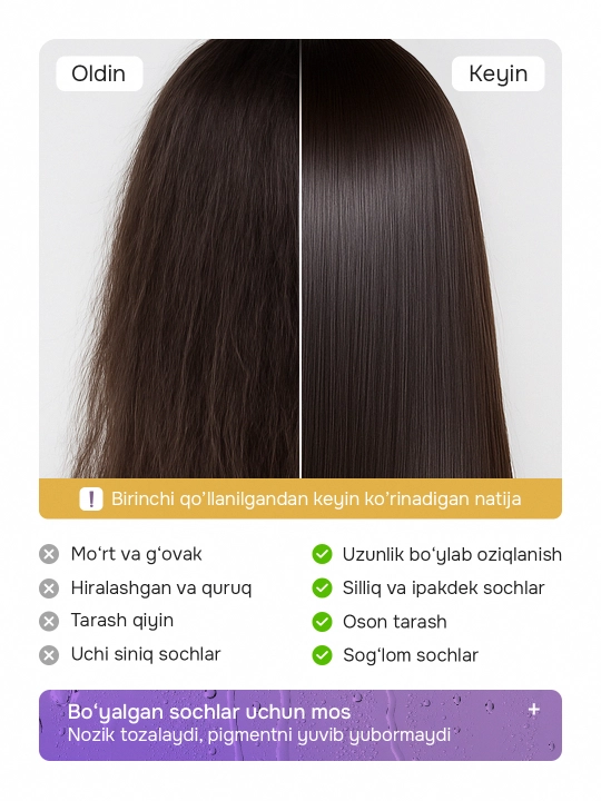 Keratin Queen шампунь бессульфатный с коллагеном и кератином, 500 мл