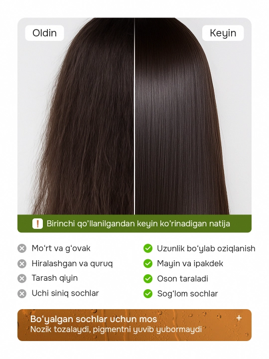 Keratin Queen шампунь, коллаген + кератин, укрепляет и восстанавливает волосы, 750 мл