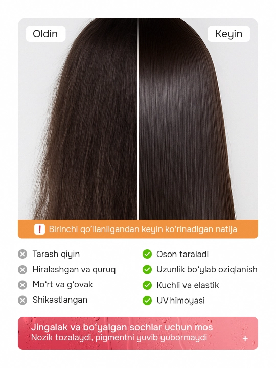 Спрей для волос Keratin Queen с кератином и минералами термозащита 200 мл
