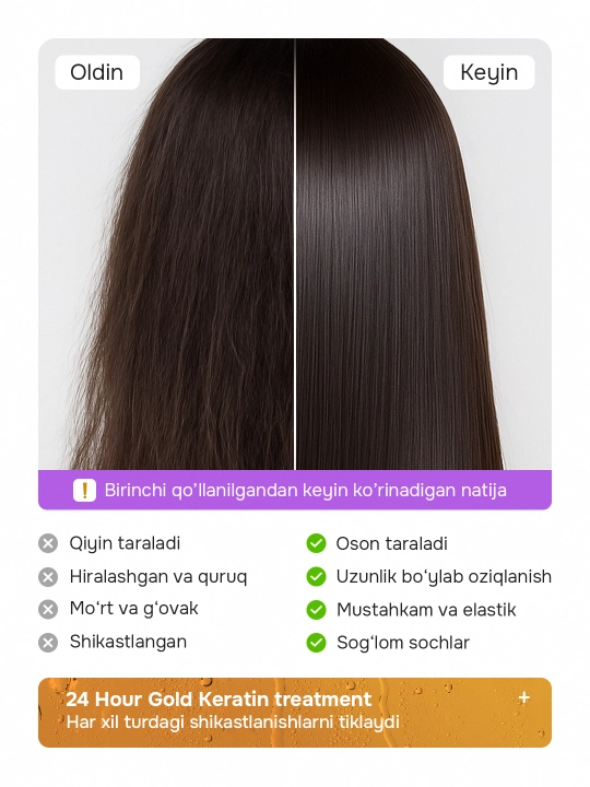 Keratin Queen 24 Hour Gold — кератин для выпрямления и восстановления волос, 500 мл