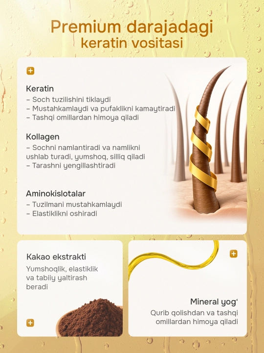 Keratin Queen 24 Hour Gold — кератин для выпрямления и восстановления волос, 500 мл
