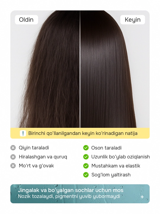 Sochni mustahkamlaydigan va namlovchi konditsioner Keratine Queen Profession, 3 litr