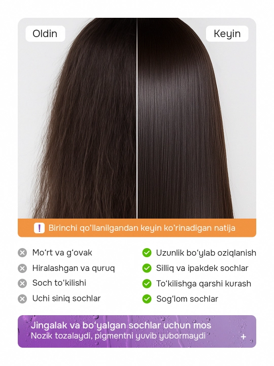 Keratin Queen — кондиционер Brazilian Botox с кератином для повреждённых волос, 1000 мл