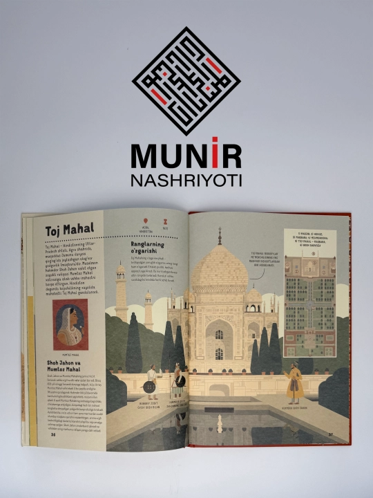 Hamma narsani bilishni xohlayman - bolalar ensiklopediyalari seriyasi, 8 ta kitob, to‘plamlar va donalab