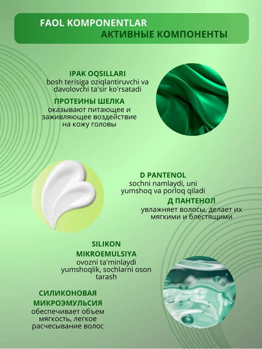Кондиционер для сухих, окрашенных волос, поврежденных волос Ollin Professional Care