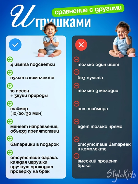 Интерактивная игрушка для детей и новорожденных развивающий и музыкальный ночник с пультом