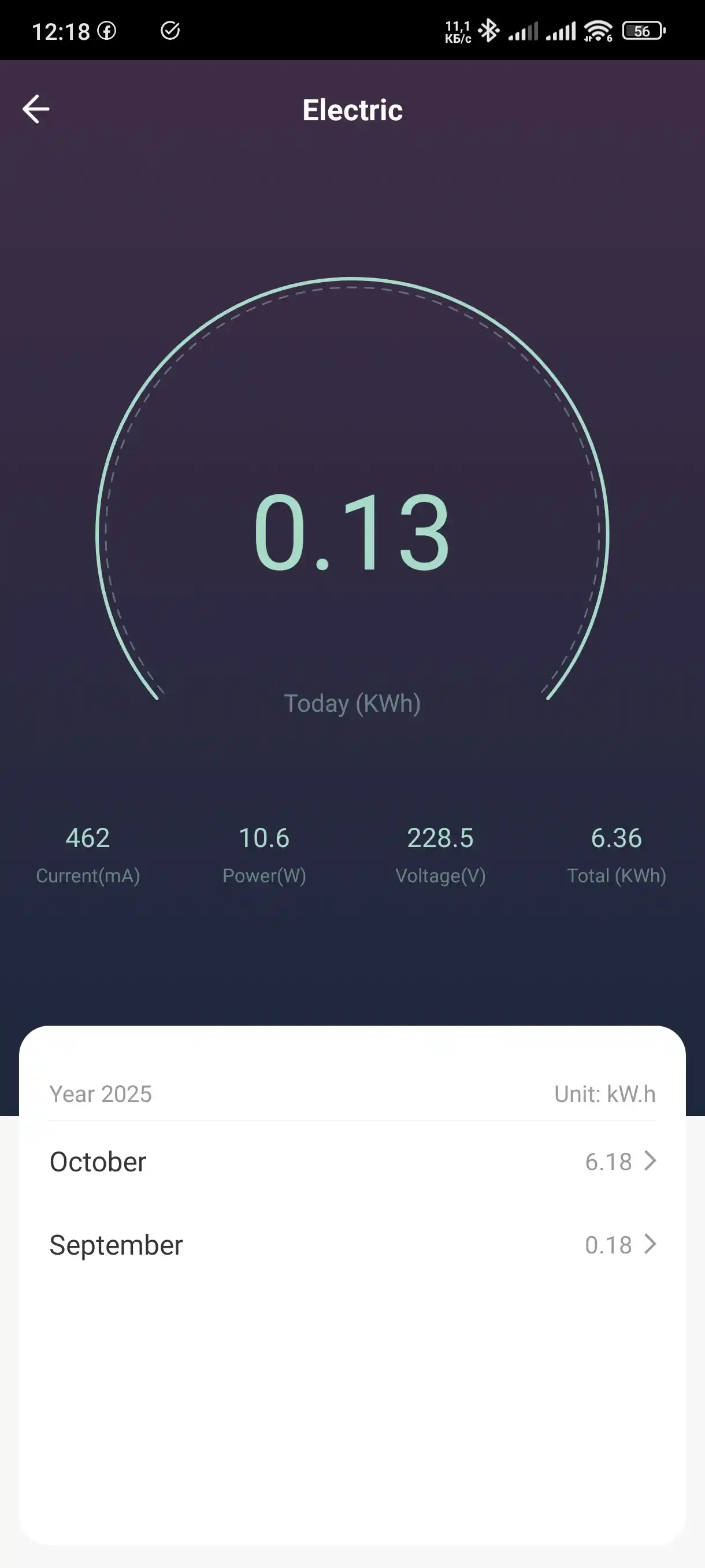 Wi-Fi smart rozetka (16A/20A), mobil va ovoz boshqaruv, taymer
