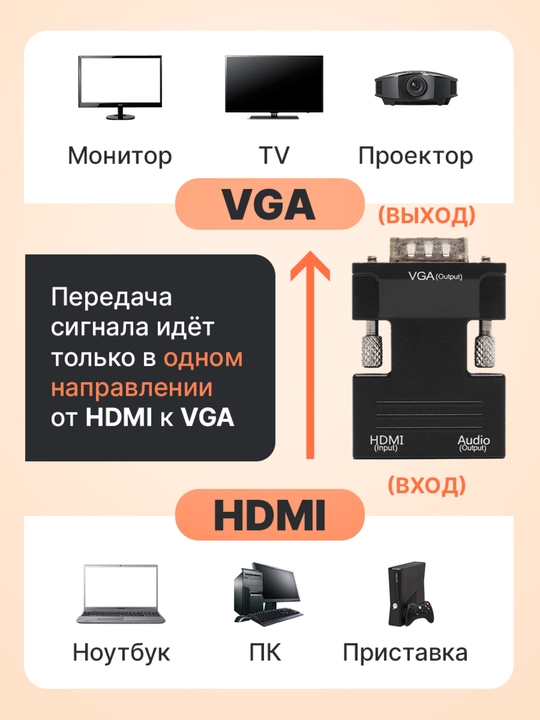 Portativ adapter adapteri HDMI konverteri → VGA audio chiqishi, 3.5 mm