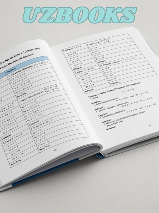Digital SAT Math