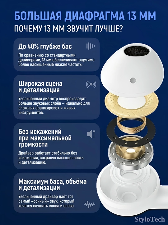 Simsiz quloqchinlar mikrofon bilan, naushnik sensorli shovqinni bekor qiluvchi, Bluetooth
